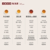 小罐茶园·悦享系列 四时福饮组合茶32袋装（特渠）128g