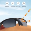 塞尔兰斯智能眼镜标准版M6 pro